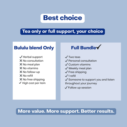 Bululu, Intimate moisture bundle